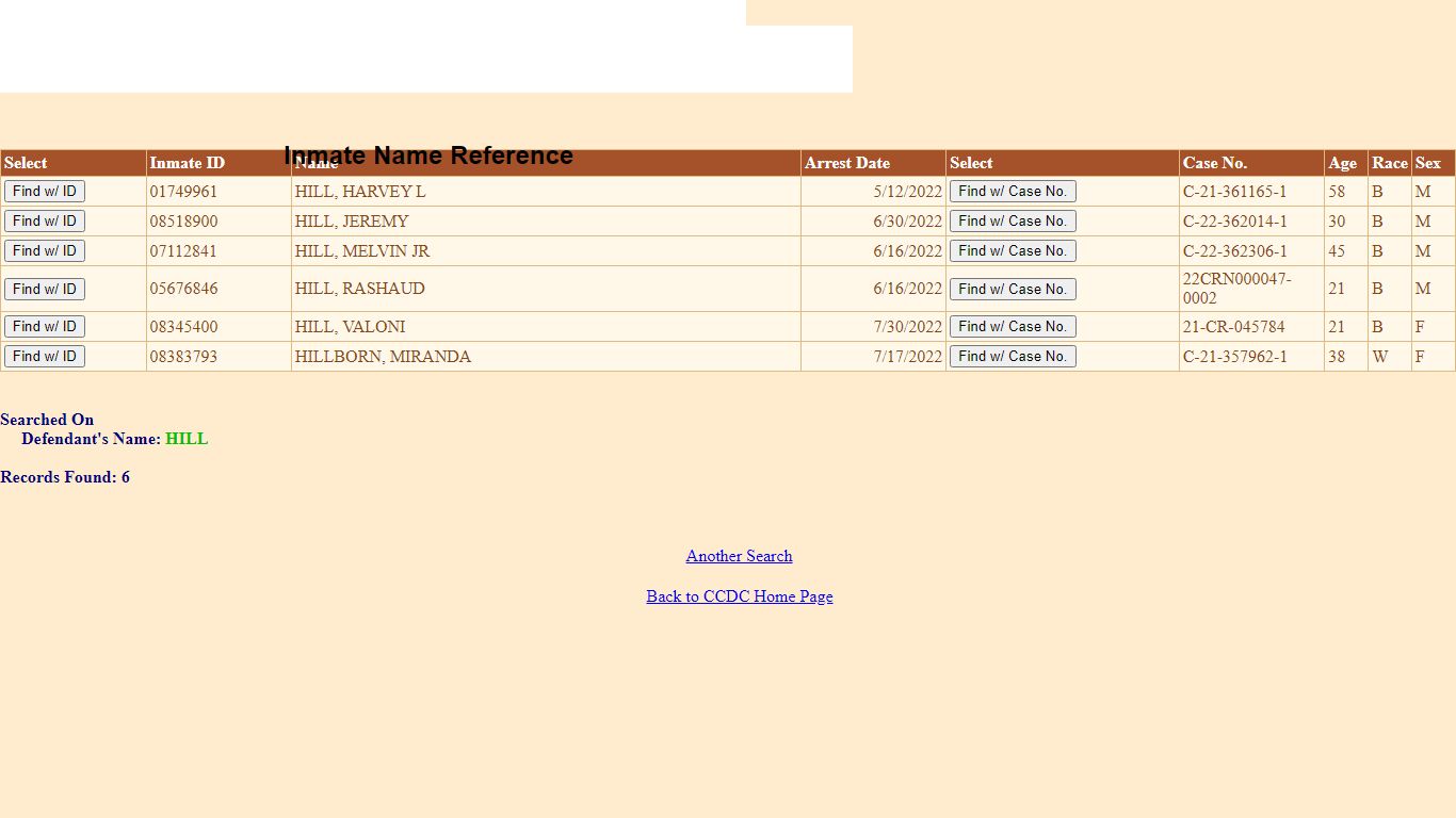 In-Custody Names - Clark County, Nevada